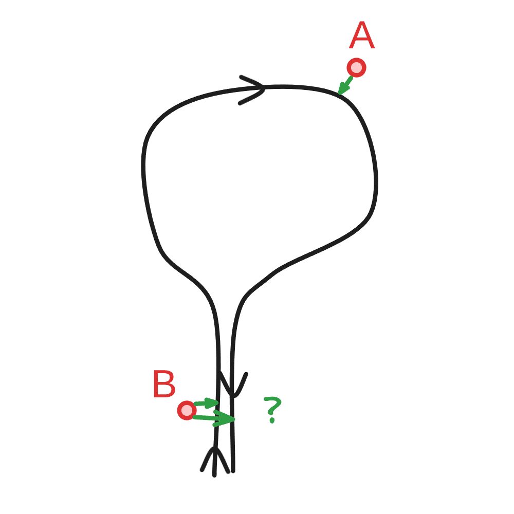 Snapping stops to vehicle trajectories Teaser