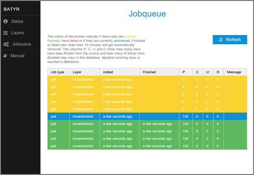 job queue