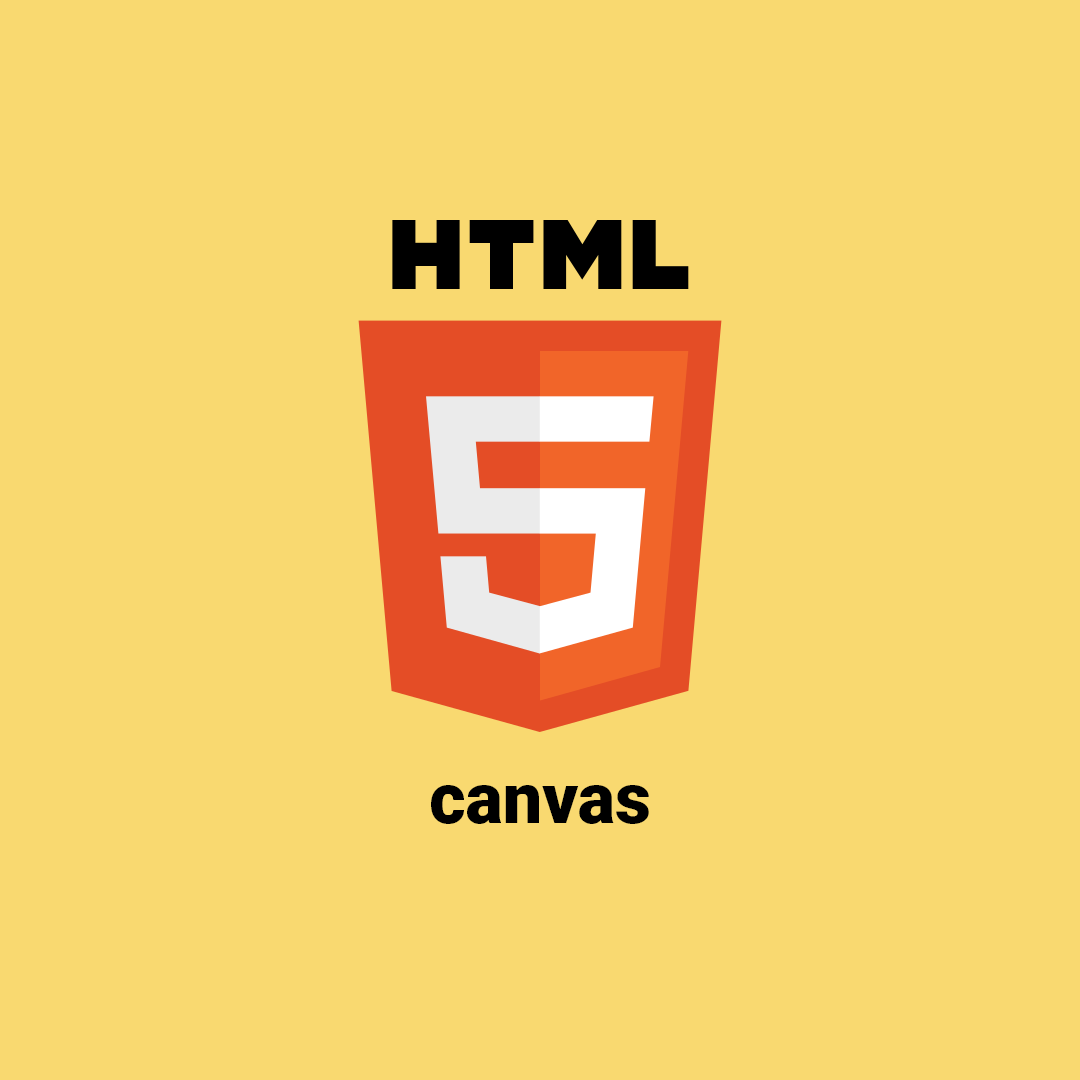 Html Canvas Max Size